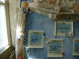Tableau nozze tema mare