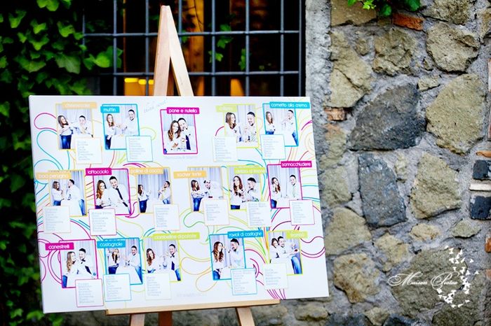 Matrimonio multicolori