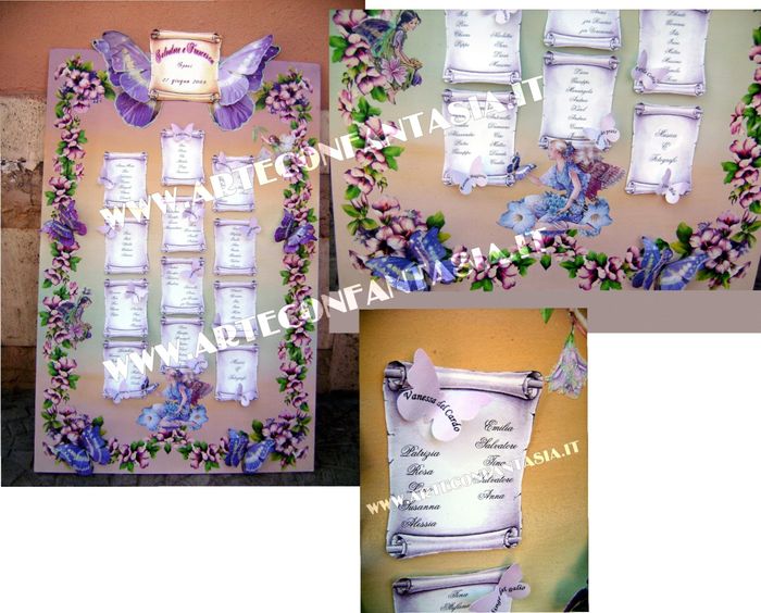 Tableau nozze farfalle