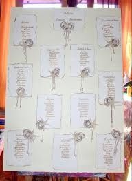 Tableau nozze tema mare