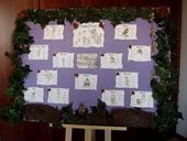Tableau folletti