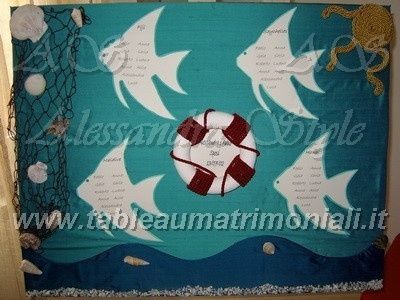 Tableau nozze tema mare