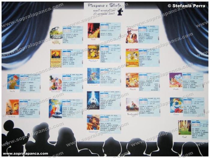 Tableau nozze cinema