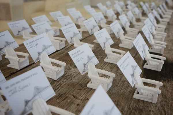 Segnaposto matrimonio