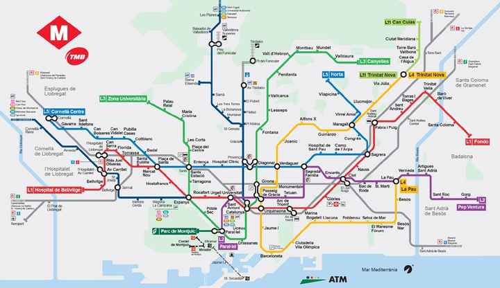 Metro Barcellona