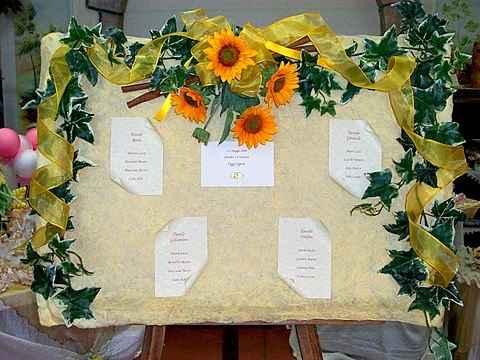 Matrimonio edera