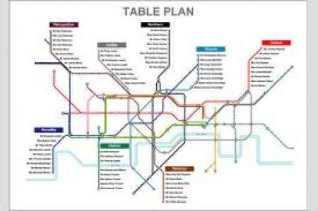 Tableau Londra