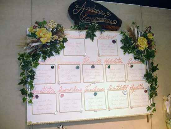 Tableau fiori