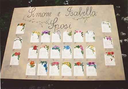 Tableau fiori