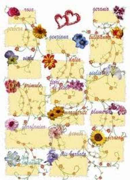 Tableau nozze fiori farfalle