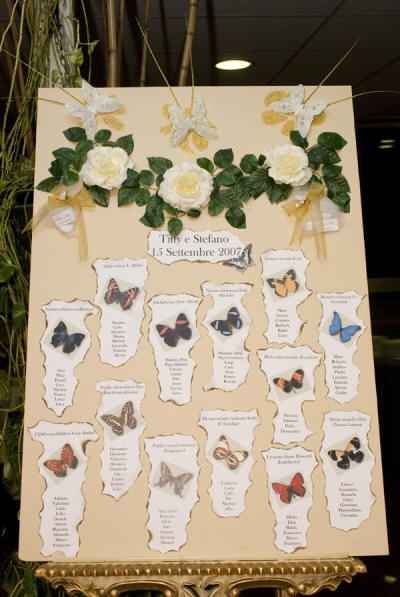 Tableau nozze fiori farfalle