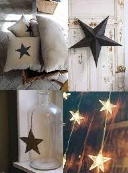 Tema costellazioni
