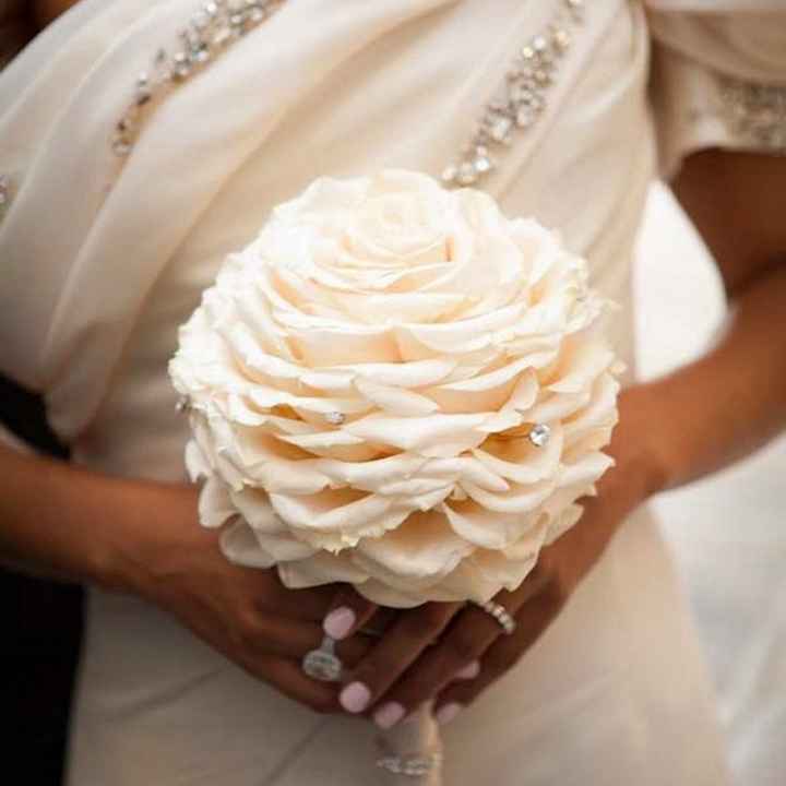 Che ne pensate?  - 0