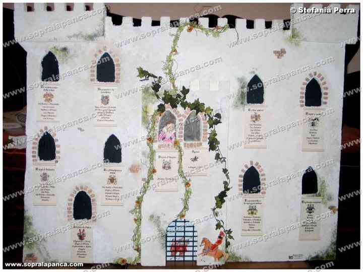matrimonio Disney