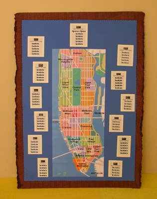 Tableau nozze new york 