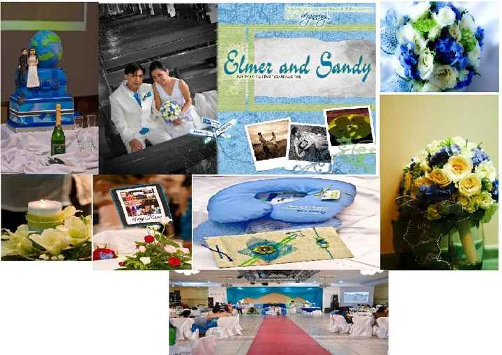 Matrimonio tema viaggi