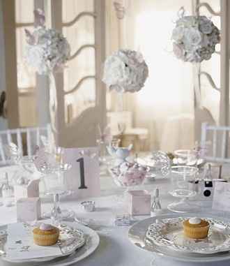 Decorazioni matrimonio bianco