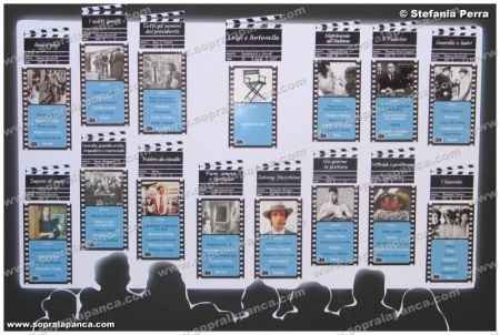 Tableau nozze cinema