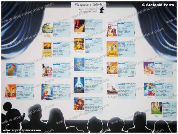 Tableau nozze cinema