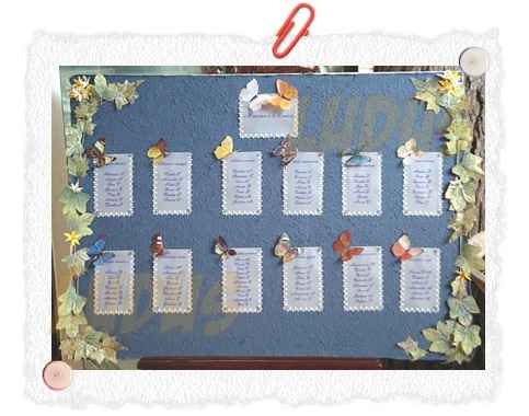tableau matrimonio fate