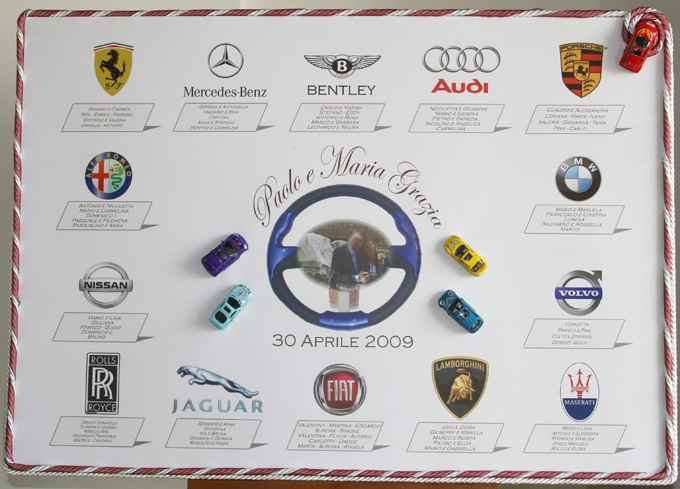 Tableau auto