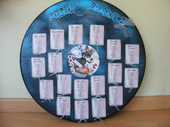 Tableau matrimonio musica