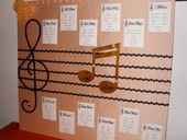 Tableau matrimonio musica