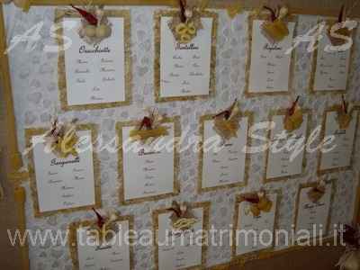 Matrimonio tema pasta