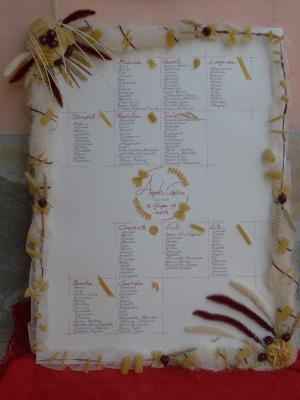 Matrimonio tema pasta