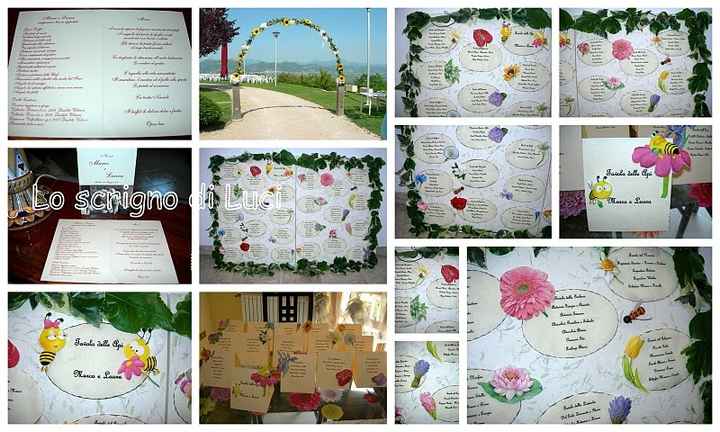 tableau matrimonio