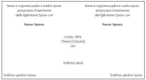 Annuncio sposi matrimonio da parte dei genitori