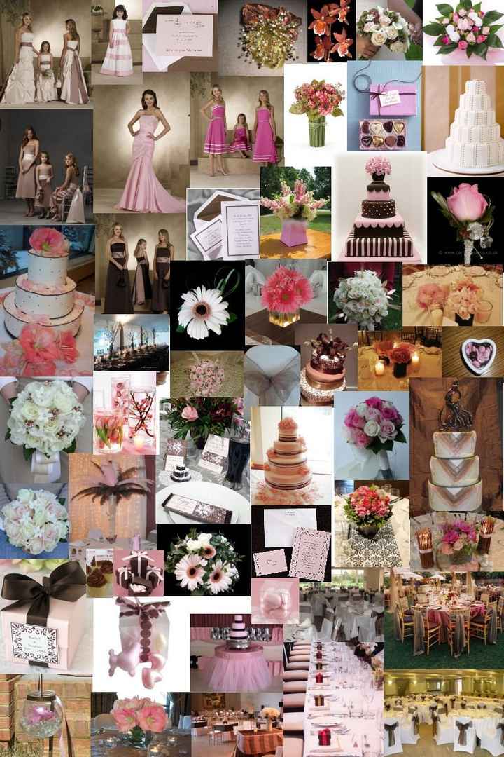 Nozze cioccolato