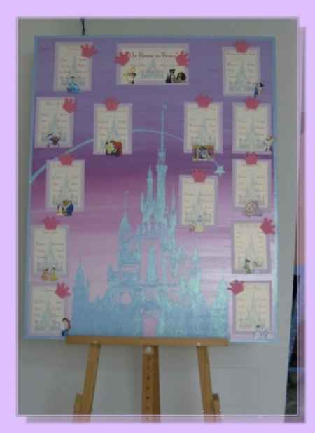 Tableau marriage Disney 