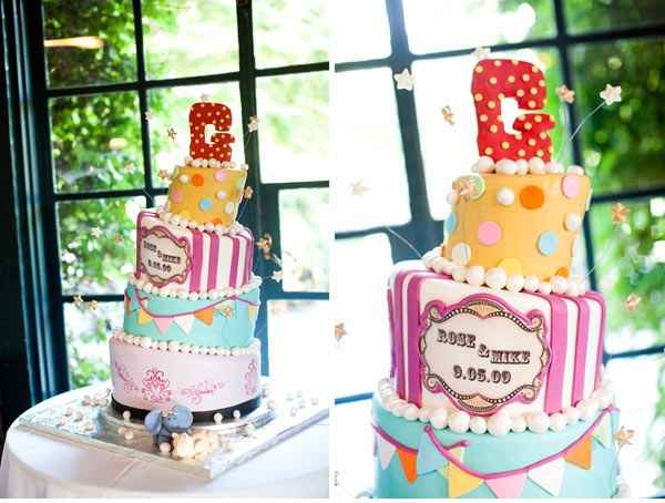 Idee matrimonio circo