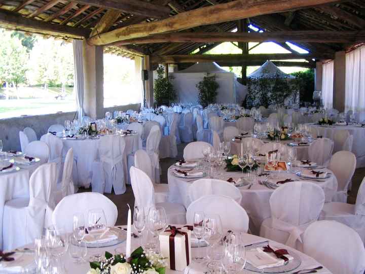 Location Varese