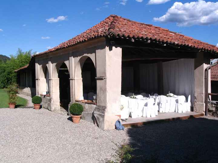 Location Varese