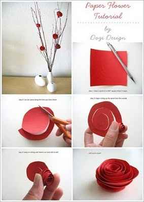 Idee nozze tema rose