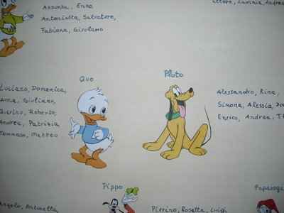 tableau matrimonio