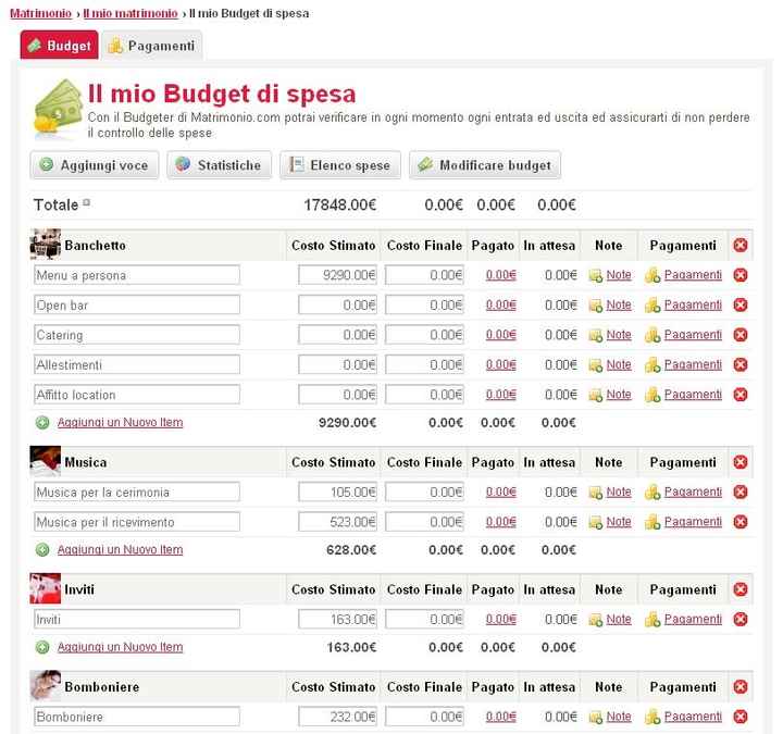 Budgeter