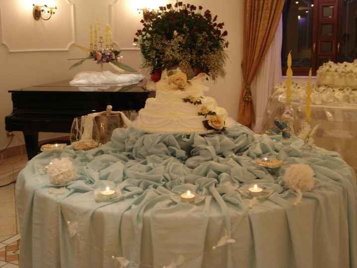 Torta nuziale