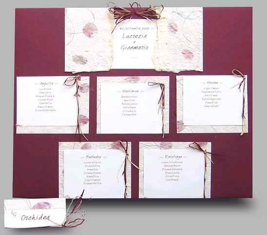 Tableau nozze fiori