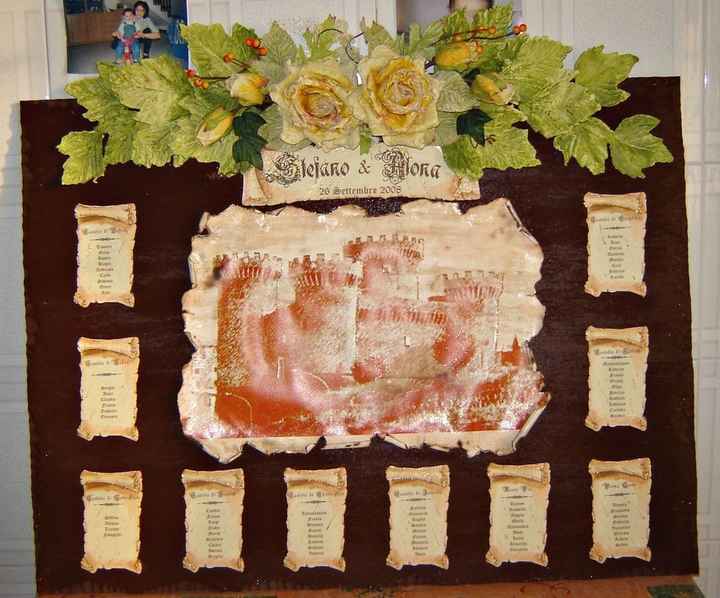 Tableau nozze carta pergamena