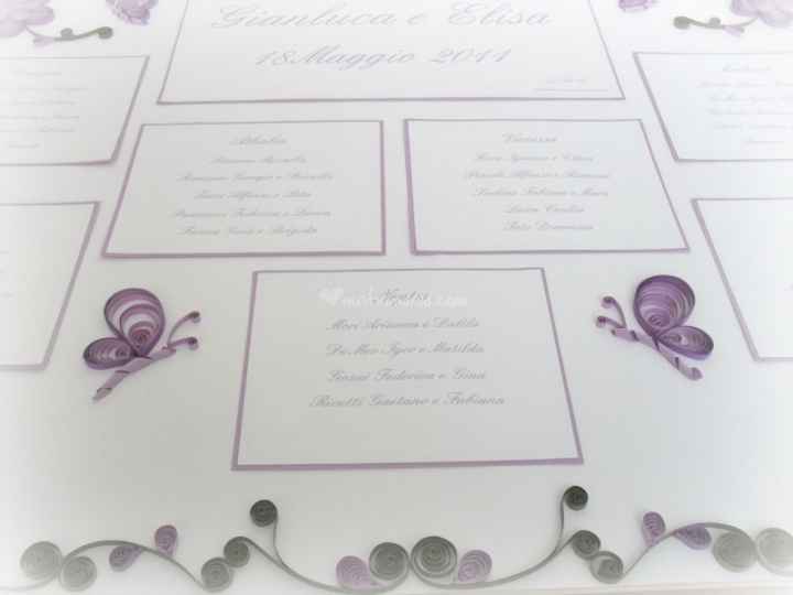 Tableau nozze farfalle