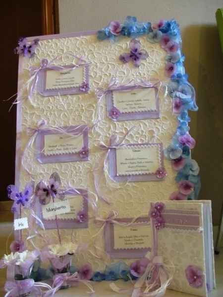Tableau nozze farfalle