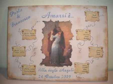 tableau nozze baci