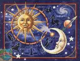 Tableau costellazioni