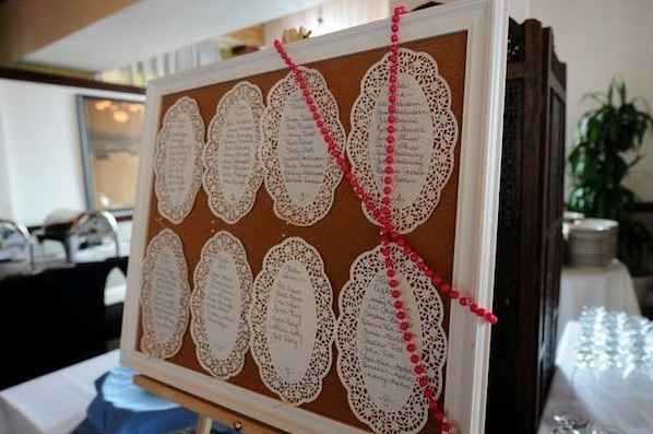 Tableau shabby chic