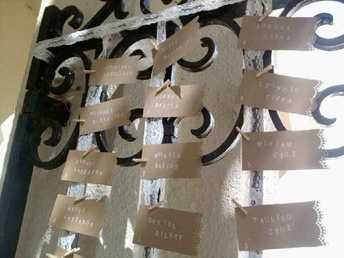 Tableau shabby chic
