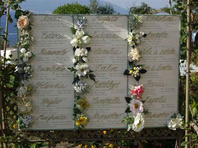 Tableau nozze fiori