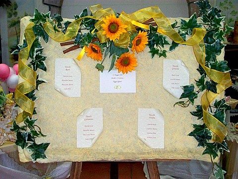 Tableau matrimonio